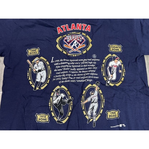 NWT Atlanta Braves Nutmeg MLB Single Stitch Large Blue Deadstock History Single - Picture 6 of 8